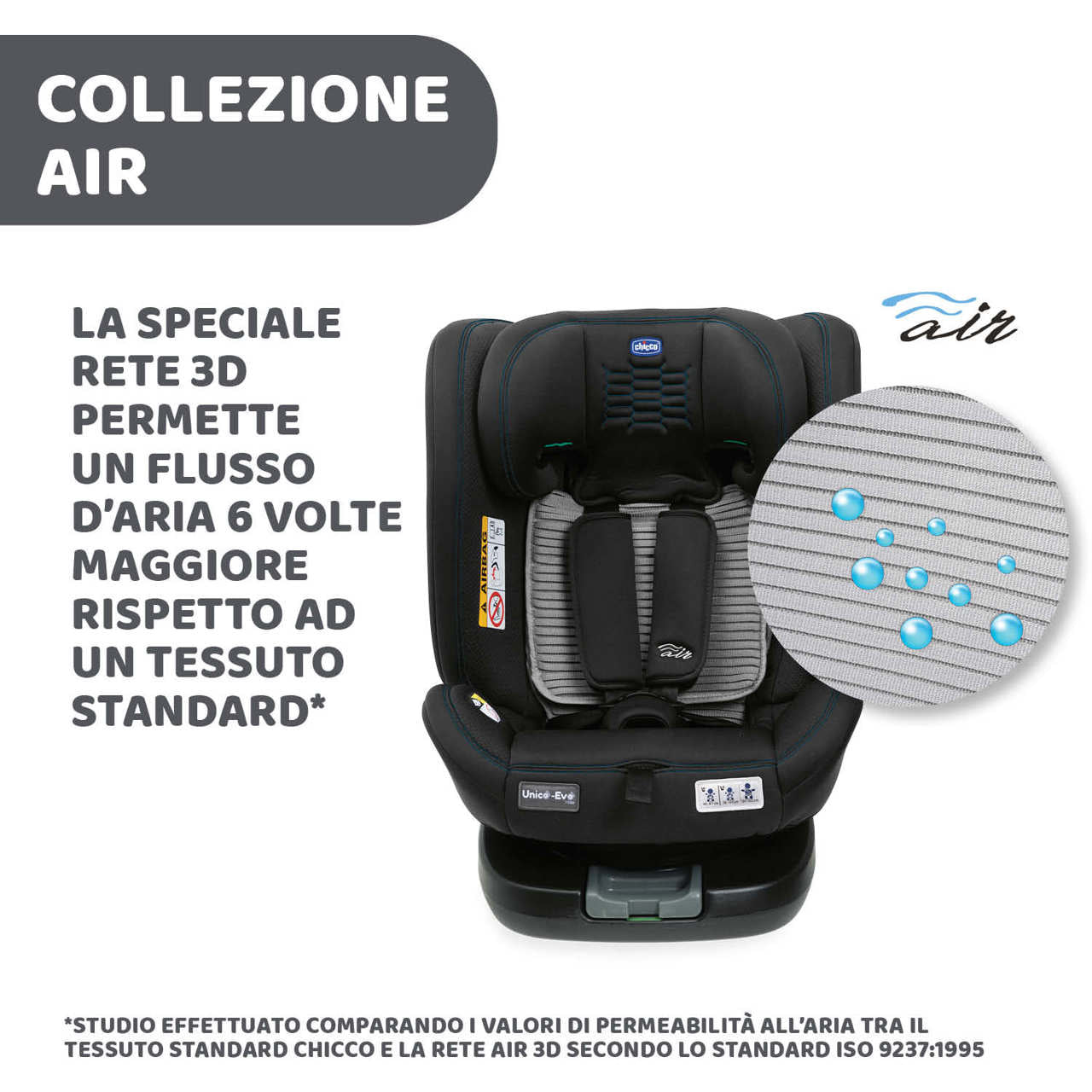 Sedia Auto Chicco Unico Evo i-Size ECE 129
