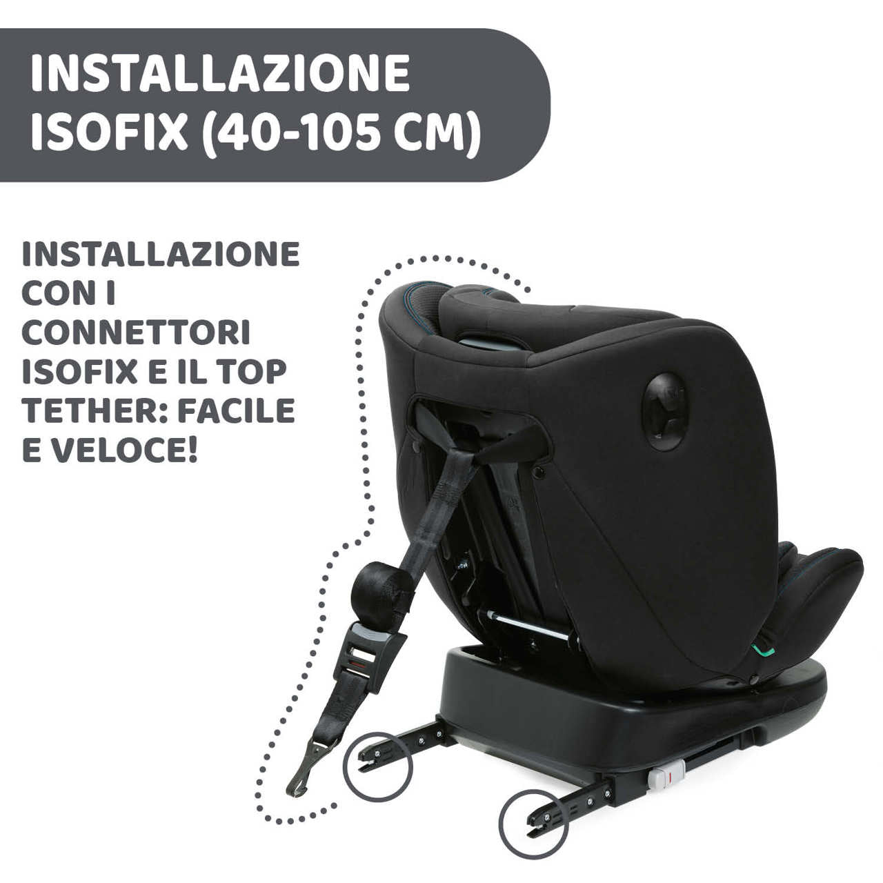 Sedia Auto Chicco Unico Evo i-Size ECE 129