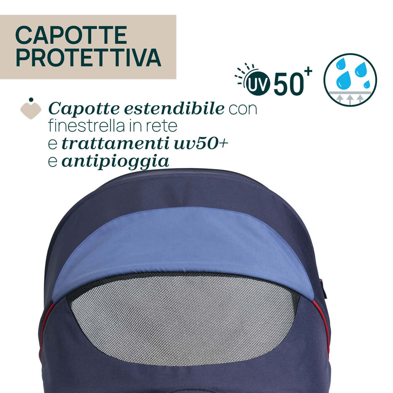 Trio Chicco SEETY con Kory Essential