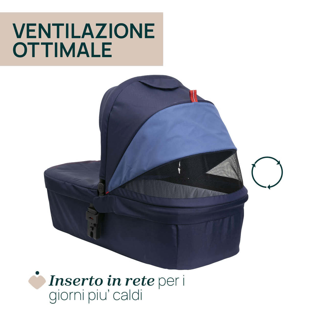 Trio Chicco SEETY con Kory Essential