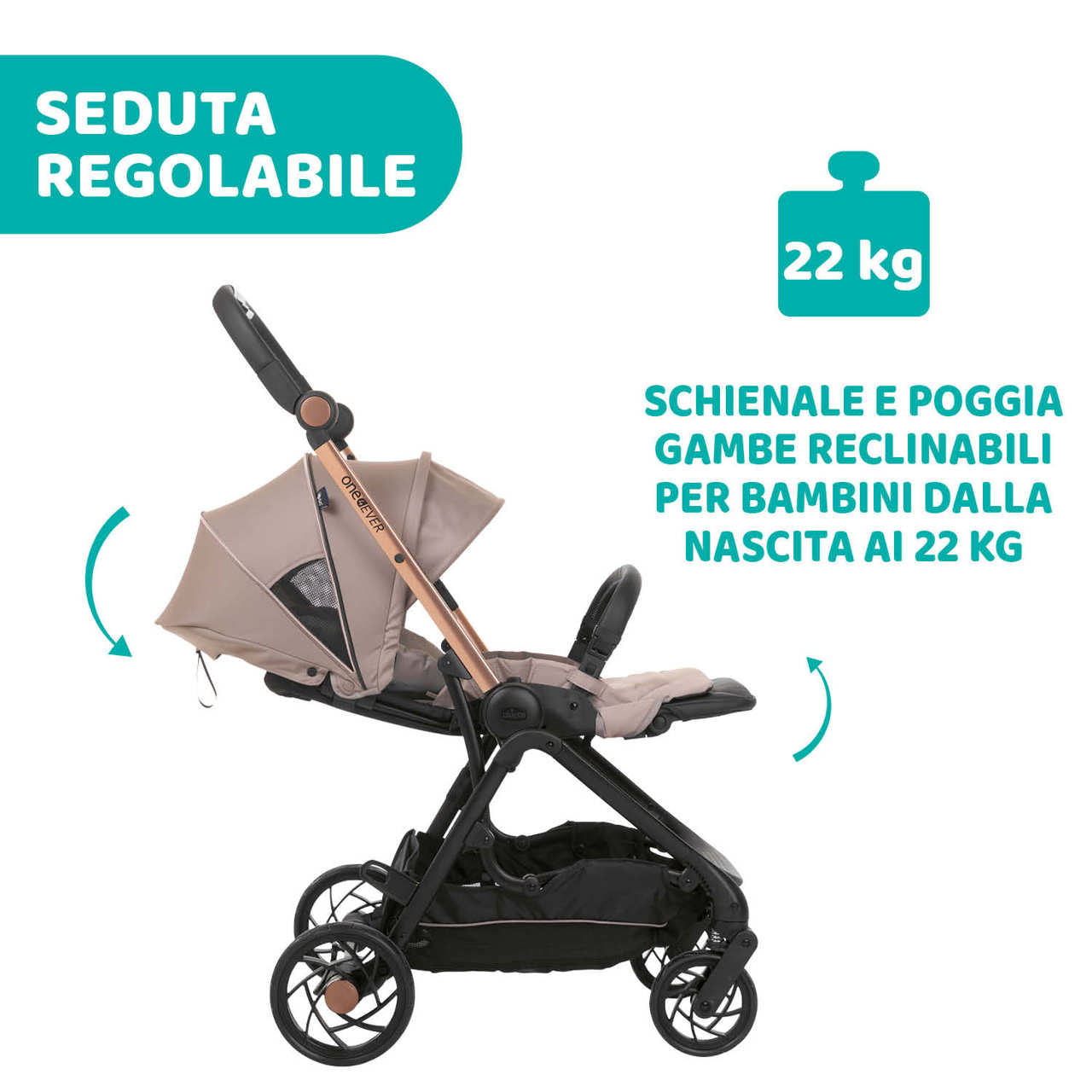 Trio Chicco One4Ever con Kory I-Size Essential