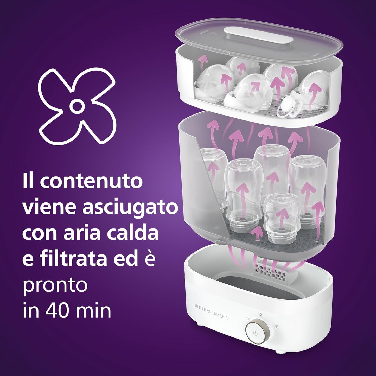 Sterilizzatore per biberon + Asciugatura Philips Avent