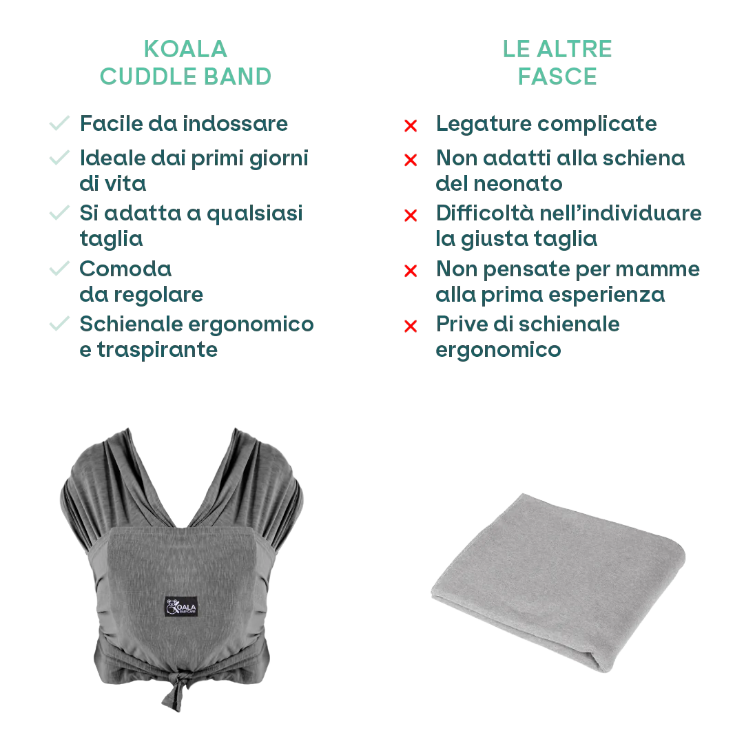 Fascia porta bebè Koala Cuddle Band