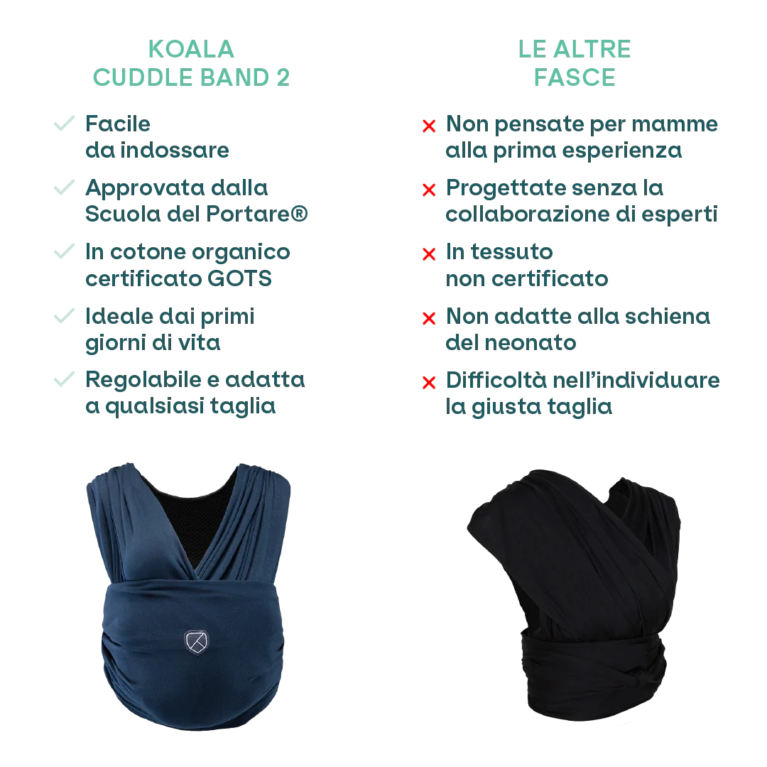 Fascia porta bebè Koala Cuddle Band 2.0