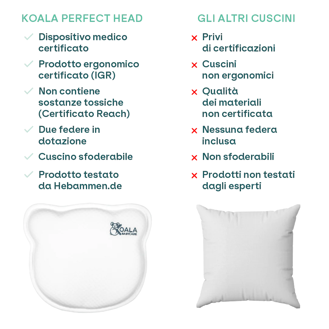 Cuscino per testa piatta Koala Babycare Perfect Head
