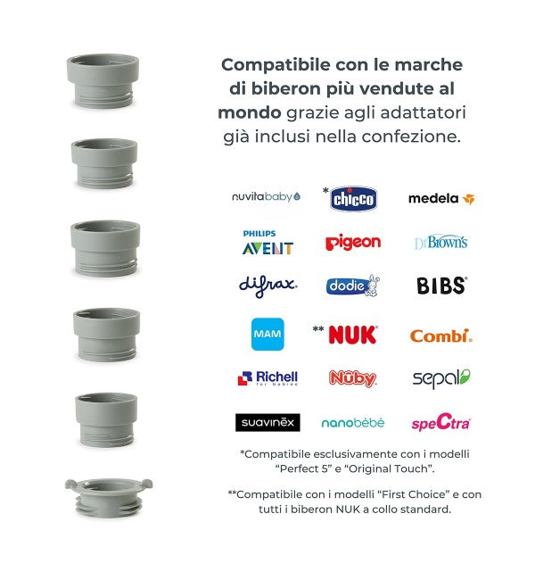 Scaldabiberon Portatile Mix70 Nuvita