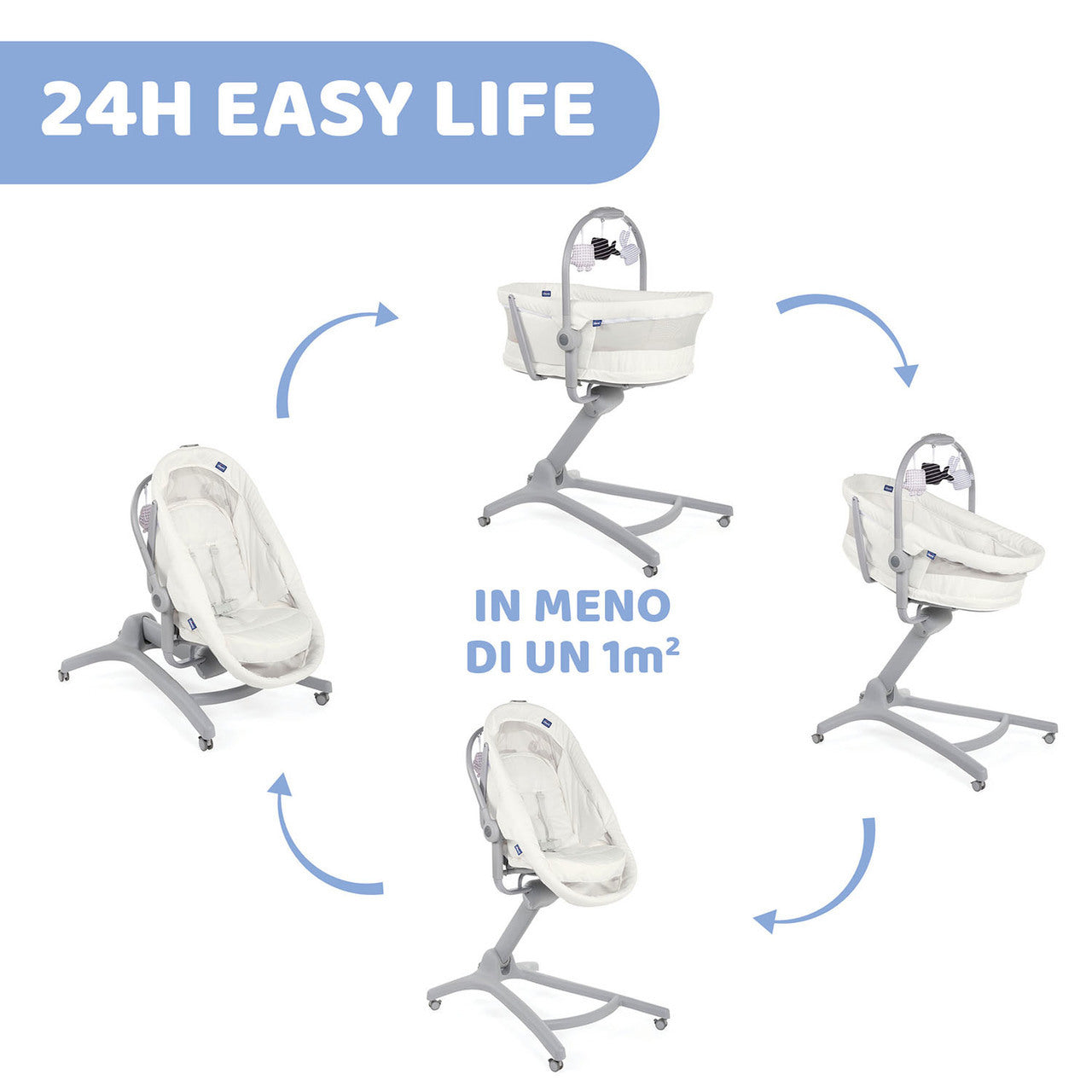 Baby Hug Chicco 4 in 1