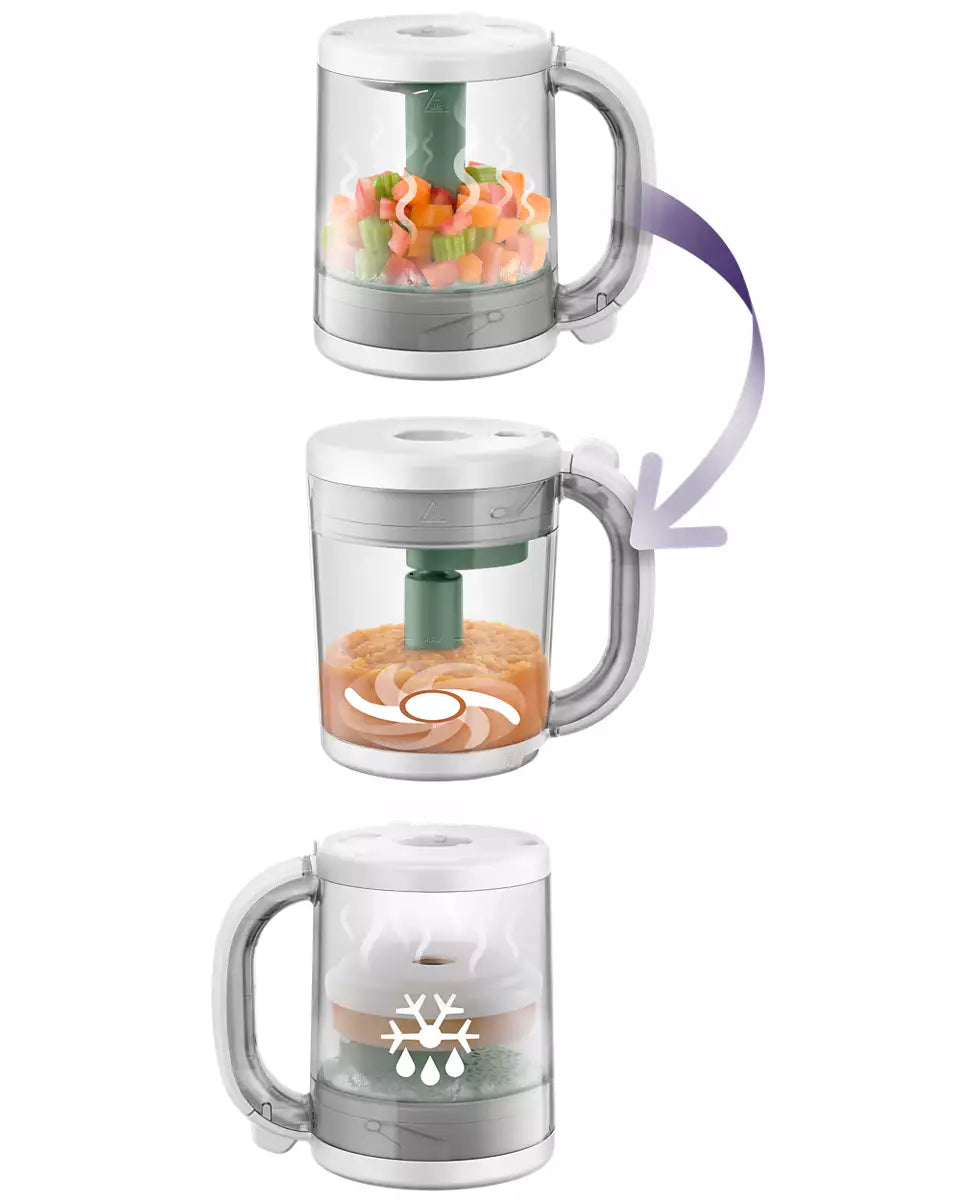 EasyPappa 4 in 1 Philips Avent