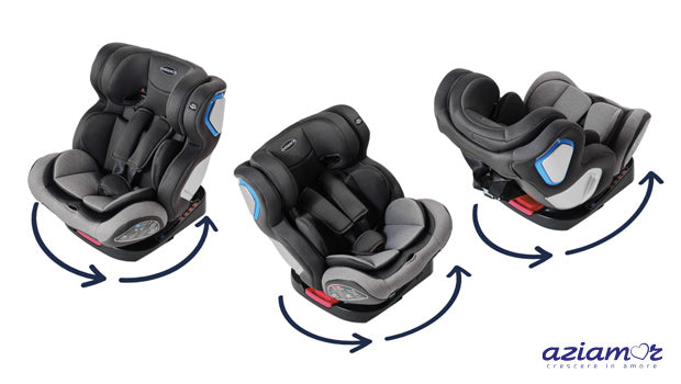 Aziamor Seggiolino Auto Clark Gruppo 0+/1/2/3 36 Kg Isofix 360°
