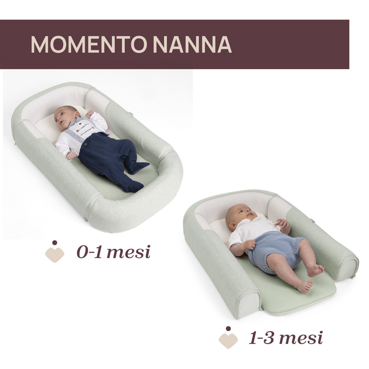 Riduttore Mommy Pod 4in1 Chicco Verde