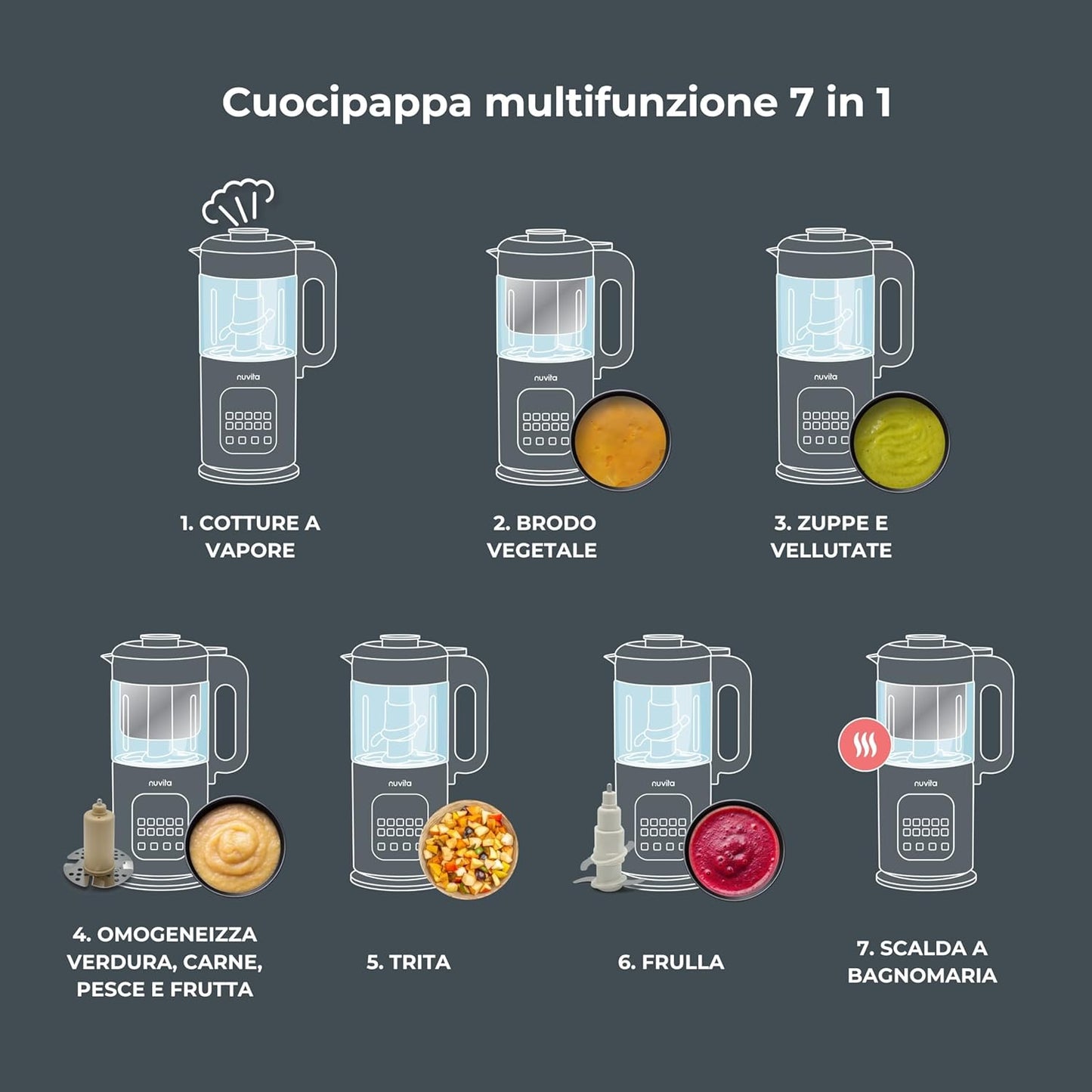 Cuocipappa Nuvita Magic Pappa