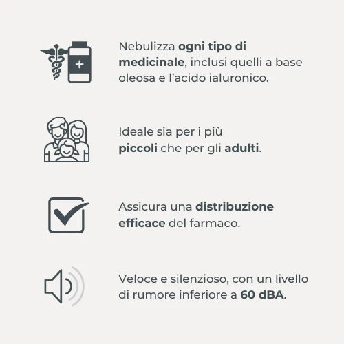 Aerosol Nuvita Med