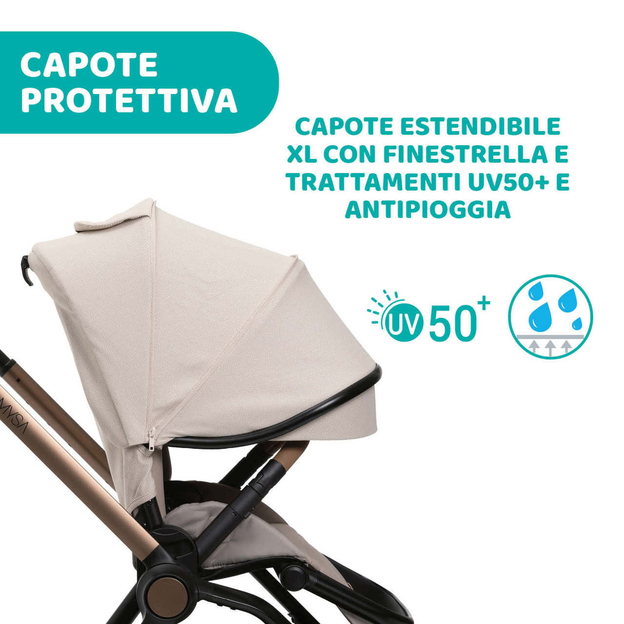 Trio Chicco Mysa + Dispositivo Sicurezza In Regalo
