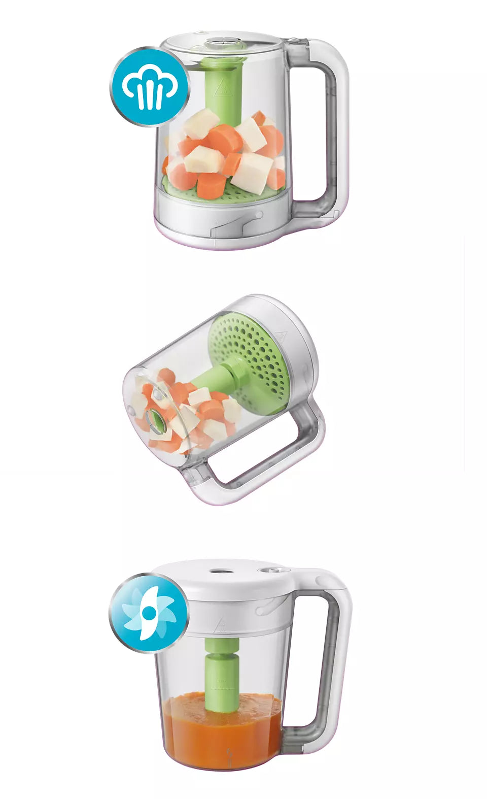 EasyPappa 2 in 1 Philips Avent